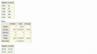ACL Stats Demo