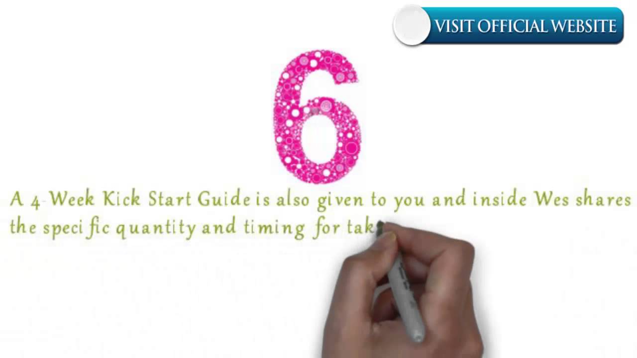 Fat Diminisher Review - New Weight Loss Program