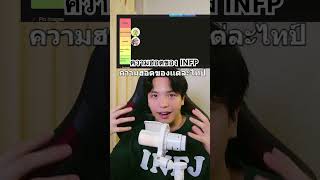 ความฮอตของ INFP #mbti #mbti恋愛 #mbtipersonalitytypes #infp
