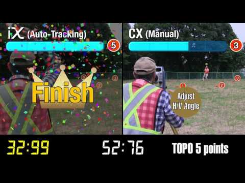 SOKKIA Total Station TOPO Time Comparison iX(Auto-Tracking) vs CX