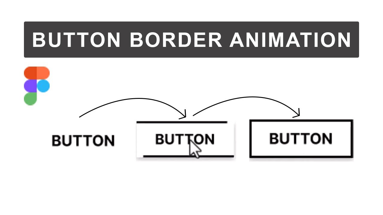 Amazing Button Animation in Figma | UI Design - YouTube