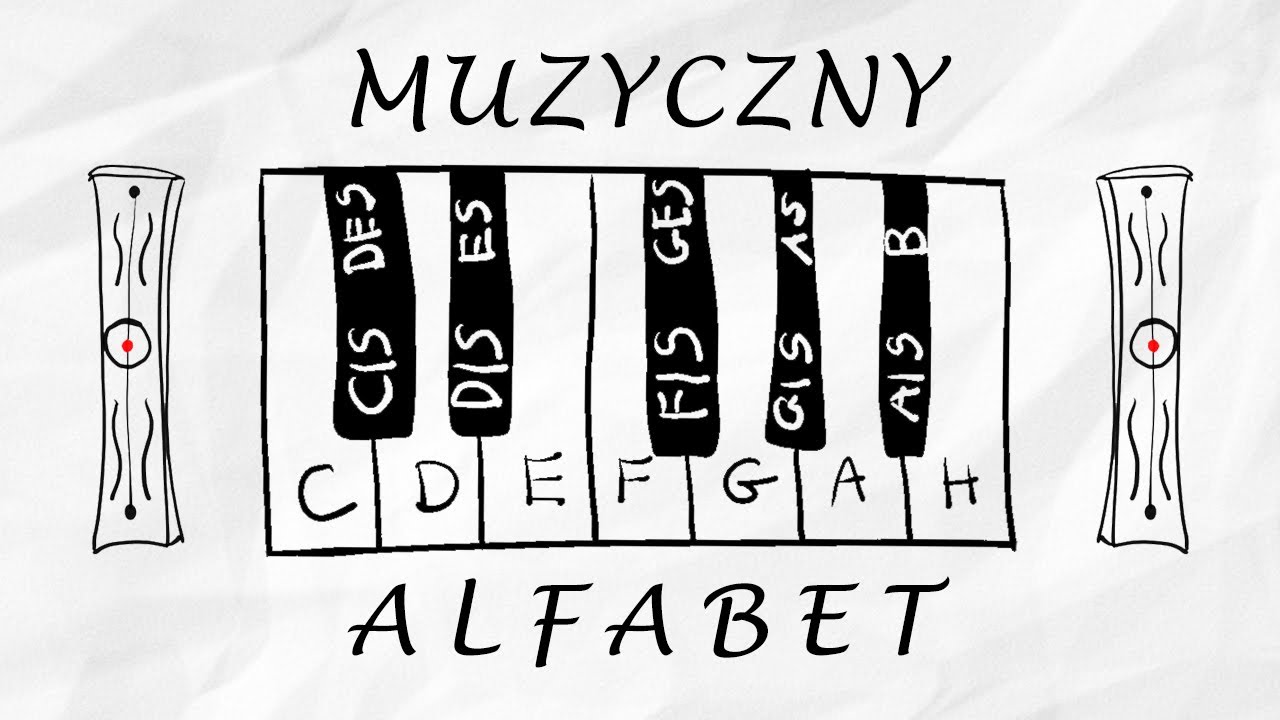 Muzyczny Alfabet - Presto o Muzyce #3
