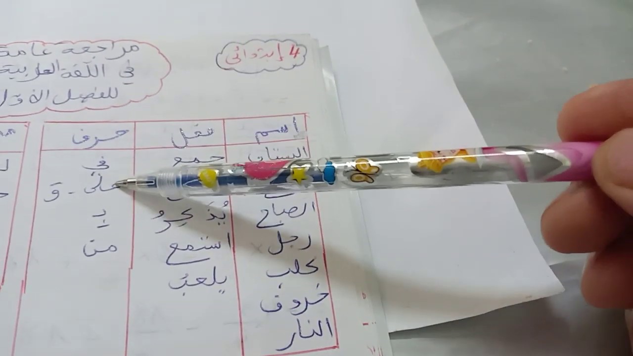 مراجعة  عامة  في  اللغة  العربية   4  ابتدائي  تحضيرا  للاختبار   الاول