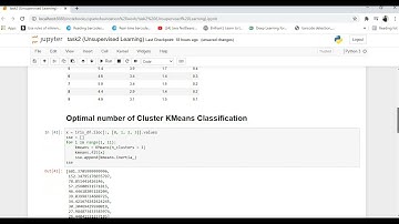 The Sparks Foundation - Data Science and Business Analytics Intern (Task 2) by Muhammad Osama khan