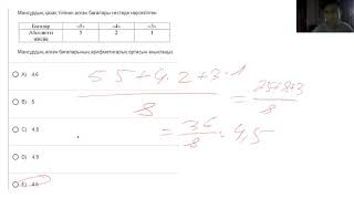 Онлайн тест талдау мат сауаттылық