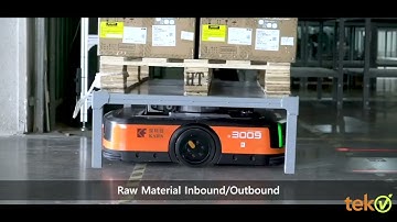 tekv AMR and AGV Robots - Warehouse Automation, Order Picking Fulfillment, Conveyors, Crossdock
