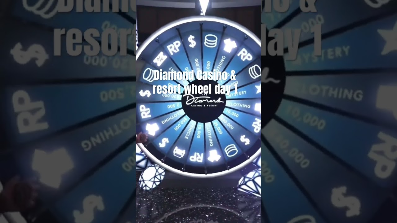 Diamond Casino & resort wheel win car 