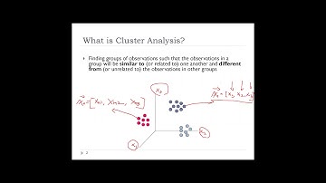 K-means clustering