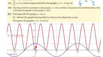 LC HL Trig graph transformation (Part 2)