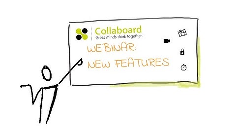 Collaboard Neue Funktionen 2021 Q1