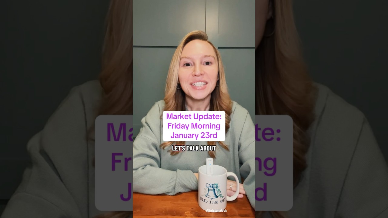 Обзор рынка: утро пятницы, 23 января 2026 года