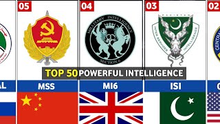 Top 50 Strongest Intelligent Agencies in the world 2024.
