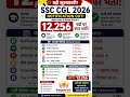SSC CGL 2026 Notification Out 🔥 | 12,256 पदों पर बंपर भर्ती | Apply Date, Exam Date Full Update