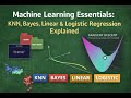 Machine Learning Essentials: KNN, Bayes, Linear &amp; Logistic Regression [VISUALIZED]