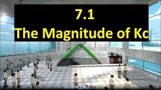 R2.3.3 The Magnitude of Kc [SL IB Chemistry]