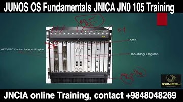 Junos OS Fundamentals | JNCIA-Junos Training JN0 105