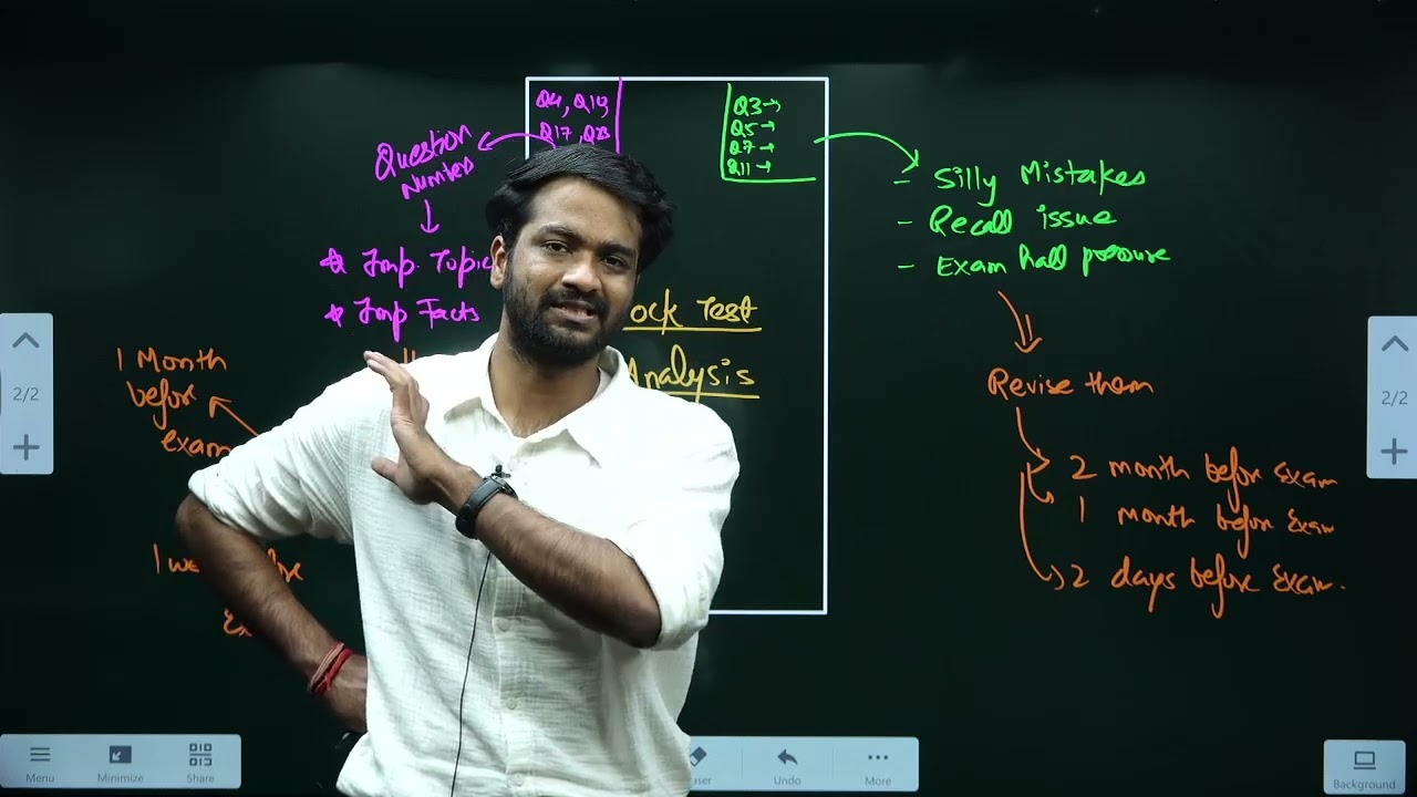 AVOID Mistakes in ANALYSING Mock Tests | INCREASE your SCORE by 20 Marks | by Sugam Sir [IIT DELHI]