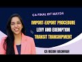 Ca final idt  levy and exemption from custom duty import export procedure case laws  may24