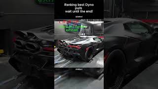 Ranking best Dyno pulls Best is last!🔥🔥🏆 #cars #automobile #carsofyoutube #cartok #engine #fast