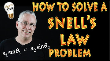 How to solve a Snell