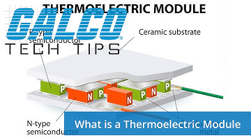 What is a Thermoelectric Module - A GalcoTV Tech Tip | Galco