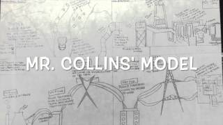 Modeling The Smart Grid