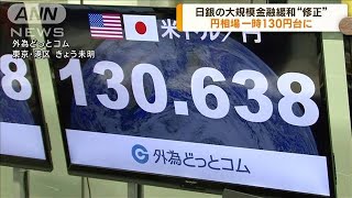 日銀の金融緩和策変更受け　円相場は一時130円台に(2022年12月21日)