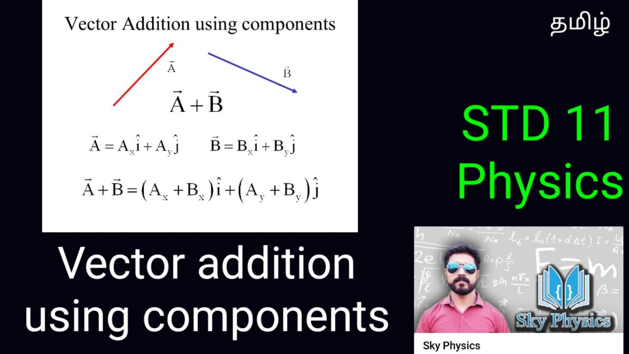 Vector addition using components||kinematics||Unit 2||STD 11 Physics ...