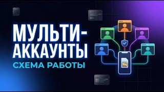 Мобильные прокси для мультиаккаунтинга — схема работы | MobileProxy.Space