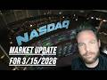 Market Outlook 3 15 2026