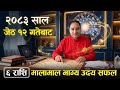 Today Rashifal jeth 12, Today Rashifal may 26, Daily horoscope, Dainik rashifal, aajakoRashifal 2083