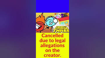 Cancelled Object Shows