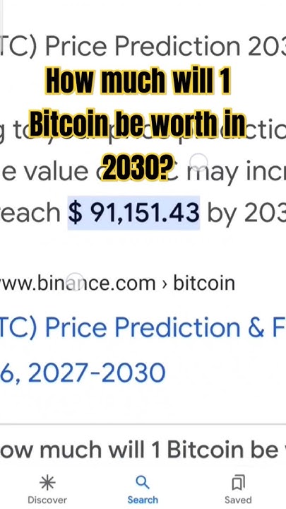 how-much-will-1-bitcoin-be-worth-in-2030-bitcoinprice-bitcoin