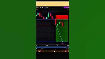 Double top chart pattern|| trading video|| #shorts #trading #stockmarket  @skilledboy-05