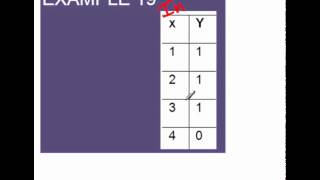 MathLab 2.2BEx19