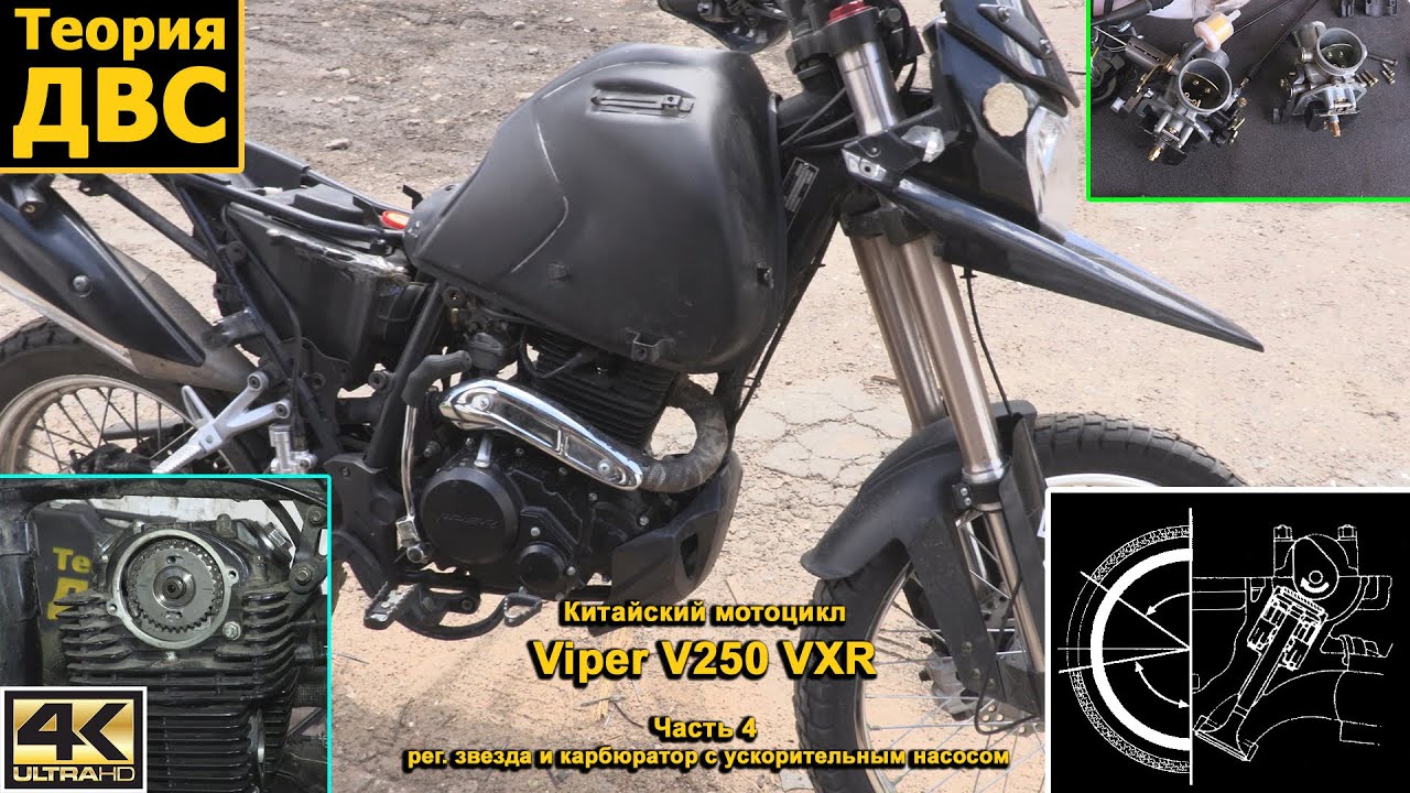 Racer viper двигатель