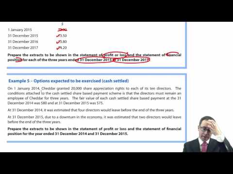 ACCA P2 IFRS 2 - Cash Settled Payments