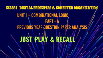 UNIT - 1 IMPORTANT TWO MARKS - DPCO