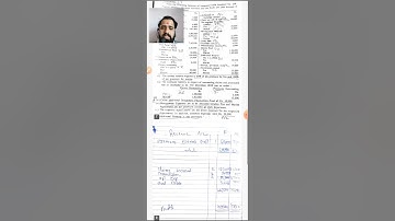 part 8# Que. 7 # Accounting for general insurance company