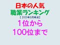 2020年の日本の人気職業ランキング 2020년도 일본인기직업랭킹 2020 Japan's most popular job rankings 100th 2020年日本流行职位排名1-100