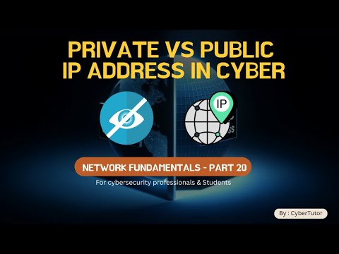 IP Addresses Demystified: Public vs Private (And Why It Matters in Cybersecurity)