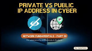 IP Addresses Demystified: Public vs Private (And Why It Matters in Cybersecurity)