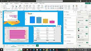 tooltip ,color and icon formating in power bi