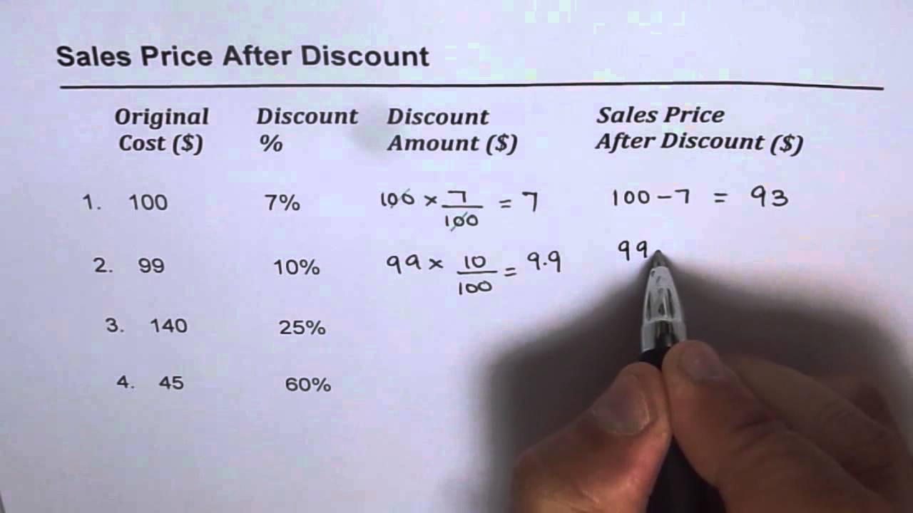 How to Calculate Sales Price After Discount YouTube