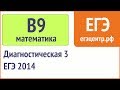 B9 по математике, ЕГЭ 2014, диагностическая работа (13.03), производная, касательная