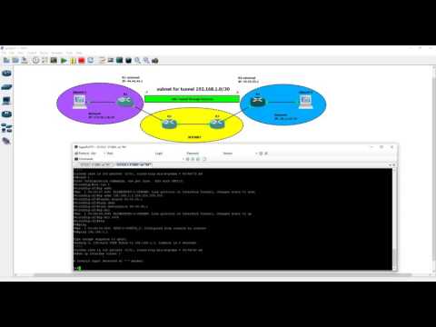 How to configure GRE tunnel on CISCO router