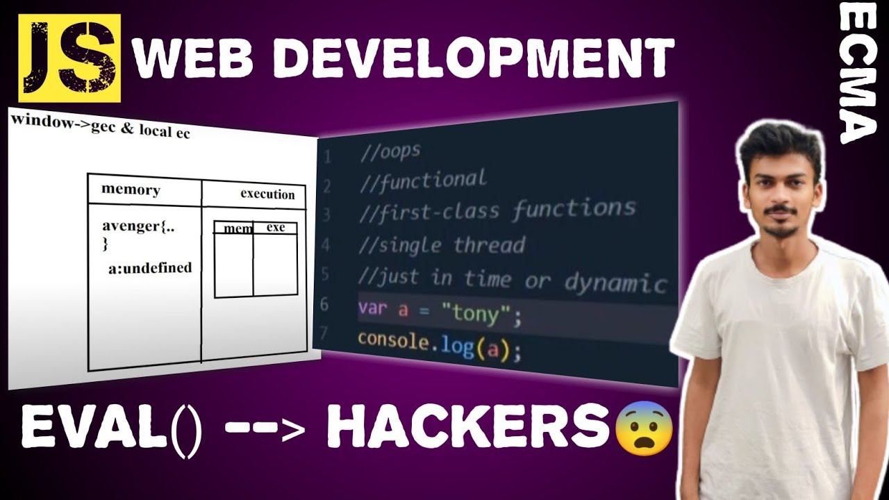 1) Javascript ,Global Execution Context , ECMA , eval()|Javascript for Web Development