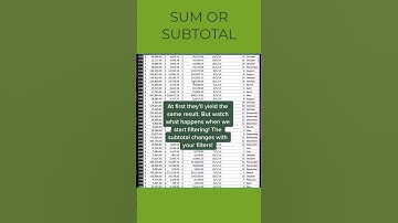 Sum or Subtotal in Excel #shorts #excel #sum #subtotal #education #tricks #tips