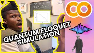 Quantum Floquet Simulation with QuTiP | Software Saturdays