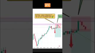 BTC :- Reversal candle formation and market fall in down side 📉 #bitcoinwatch #btcusd #thetausdt